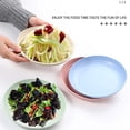 thumbnail image 4 of Toystoory Paquete de 4 platos de plástico para comida, para cena, hogar, Hotel, comedor, Bar, cocina, vajilla, reutilizable, lavable, para Kits de desorden para acampar, 4 of 6