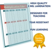Young N Refined Learning Multiplication Table Tabs Red Chart 15 x 20 Poster