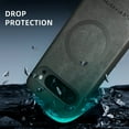 thumbnail image 5 of for Google Pixel 9 / 9 Pro Premium PU Leather + TPU Back Case, Magsafe Anti-Scratch Lightweight Ultra Slim Shockproof Protective Anti-Fall Business Phone Case for Google Pixel 9 / 9 Pro, Gray, 5 of 9