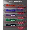 thumbnail image 2 of Bandas de Asistencia para Dominadas HAPBEAR AB07-PL Juego de 5 Niveles de Resistencia 30 a 250 LBS, 2 of 5