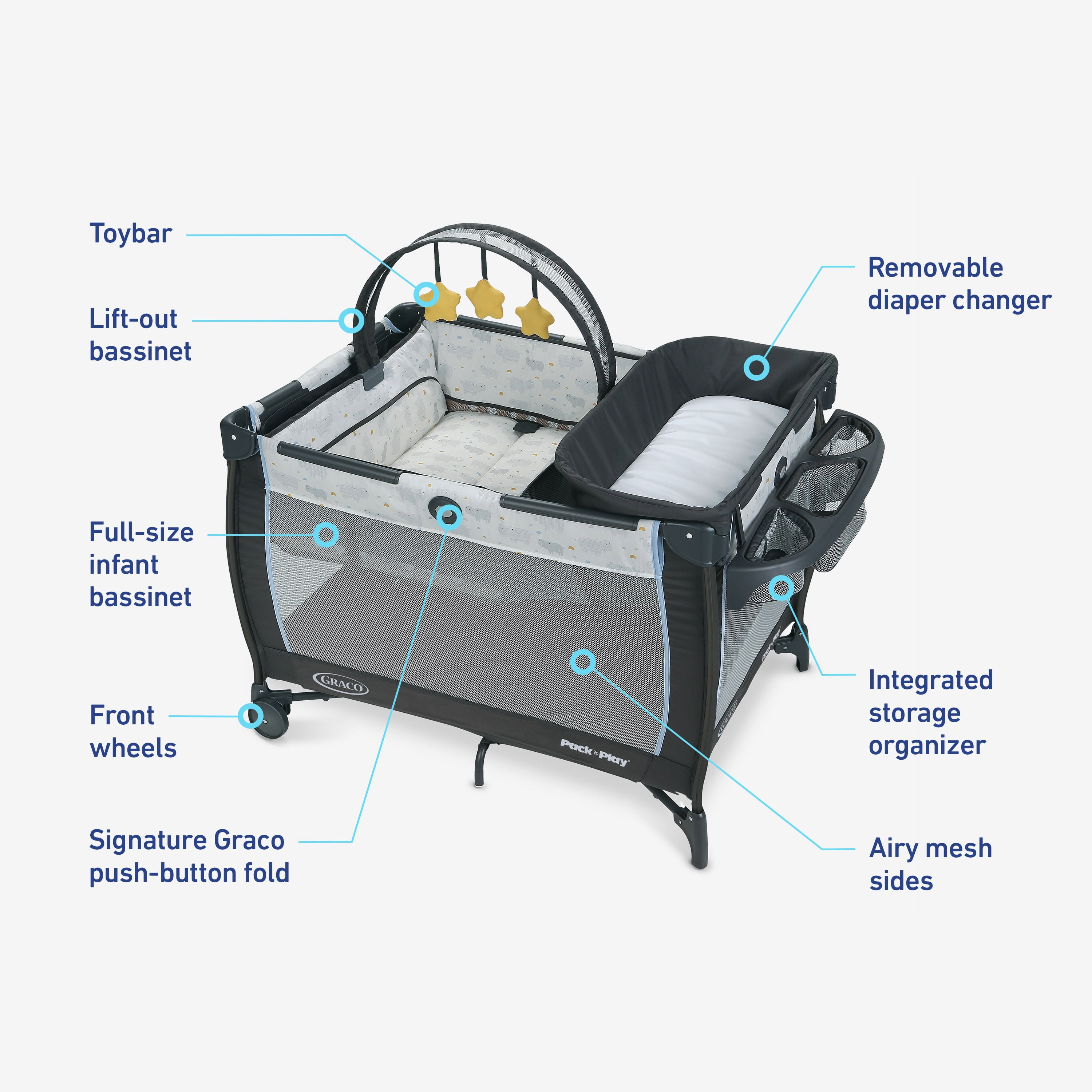 Graco Pack N Play Pad Replacement