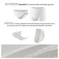 thumbnail image 6 of PROTECHDRY Washable Urinary Incontinence Cotton Underwear for Women Maxi Pant with Front Absorbent Area, 6 of 8