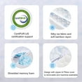 thumbnail image 2 of ESHINE Full Body Pillow for Adults - Enhanced Sleeping Experience with Gel Infused Cooling and Shredded Memory Foam, Oeko-TEX/CertiPUR-US Certified - 20x54 Long Pillows, 2 of 8