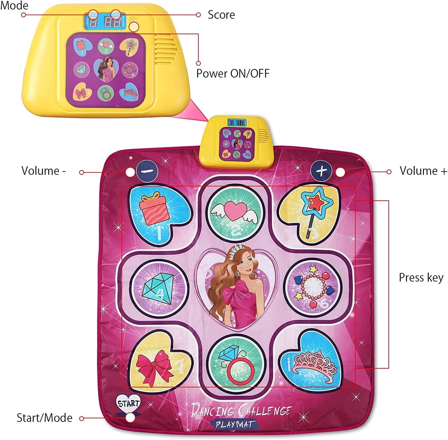 Zendure Dance Mat - Dance Mixer Rhythm Step Play Mat - Dance Game Toy Gift for Kids Girls Boys - Dance Pad with LED Lights, Adjustable Volume, Built-in Music, 3 Challenge Levels (3-12 Years Old)