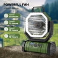 thumbnail image 4 of Ventilador de camping Odoland de 3000 mAh con linterna LED de 4 velocidades, color verde, 4 of 7