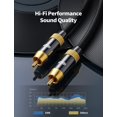 Subwoofer Cable, Digital Coaxial Audio Cable [24K GoldPlated, Durable