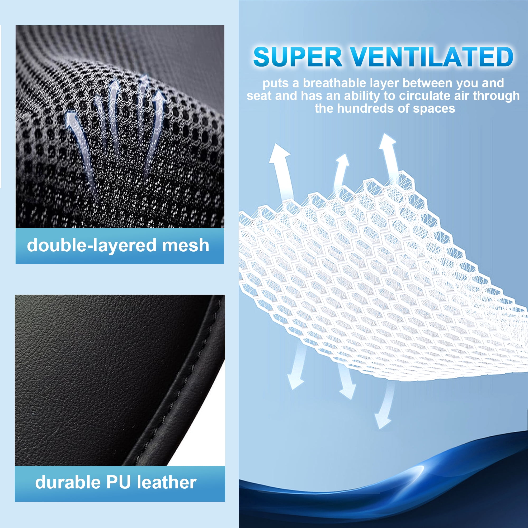 Practisol USB Cooling Seat Cushion for Office Chair Car SUV Truck Home Outdoor,  Summer Ventilated Cooling Car Seat Cover with 5 Fans, Universal Breathable Seat Cooler Pad