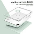 thumbnail image 5 of XUDUO Case for iPad Air 11-inch M2 (2024), iPad Air 5th/4th Generation (2022/2020) 10.9 Inch with Pencil Holder, 360 Degree Rotating Stand, Green, 5 of 6