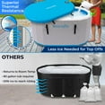 thumbnail image 3 of SereneLife Inflatable Cold Plunge Tub Ice Bath, 105 Gal One Person Ice Bath Tub with Lid, Drop Stitch PVC, Double Layer Seals, Heavy Duty Cold Plunge Therapy Recovery Pod for Athletes, 3 of 7