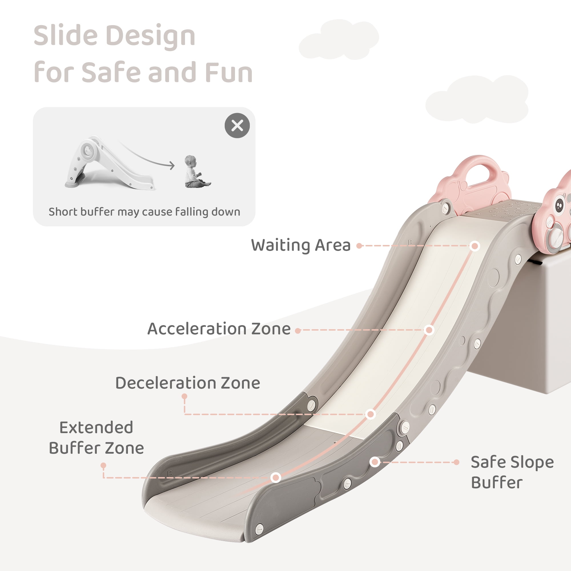 DUKE BABY Kids Indoor Slide for Sofa and Stairs Slide Attachment to Toddler Bed and Nugget Couch for Kids Age 1-5, Pink Grey