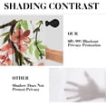 thumbnail image 6 of Flower Bird Kitchen Curtains Spring Butterfly Window Curtains Valance and Tier Set 36 Inch, Watercolor Pink Botanical Rod Pocket Short Tier Curtain, Floral Small Cafe Curtains for Kitchen Decor, 6 of 6