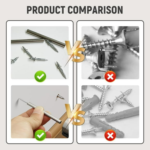 Birdeem Seamless Nail with Double Headed Base Thread Steel Nails Concrete Nails Decorative Nails for Concrete Walls Skirting Boards Invisible Screws With