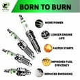 thumbnail image 5 of E3 Sparkplugs E3.31 Spark Plug, 5 of 5