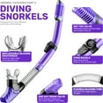 CAPAS Snorkel Mask Fins Set, Travel Size Snorkeling Gear for Adults