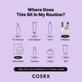 thumbnail image 4 of COSRX AHA 7% Whitehead Power Liquid (3.52 fl. oz), 4 of 11