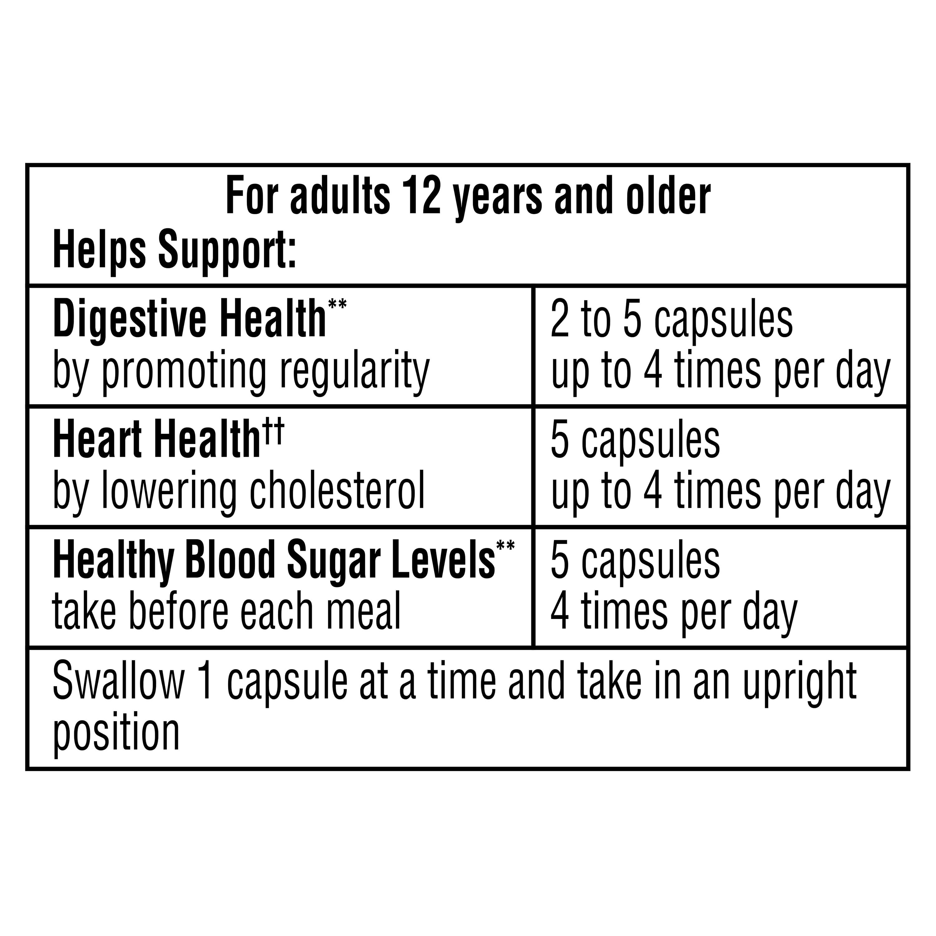 Equate Psyllium Husk Capsules, Compare to Metamucil Capsules 3 in 1 MultiHealth Fiber, Gluten-Free, 160 Count
