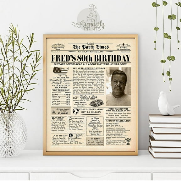 YaHaku 80th birthday newspaper sign, 1945 poster, 80 years ago back in 1945, 80th birthday decorations, 1945 birthday poster ,