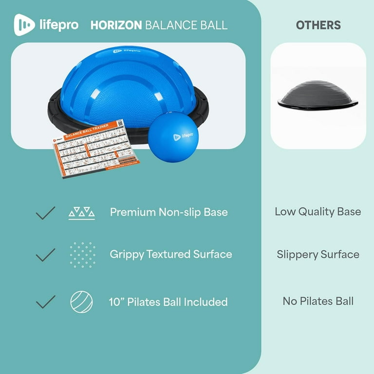 Lifepro Horizon Half Ball Balance Trainer, Blue, Improves Core