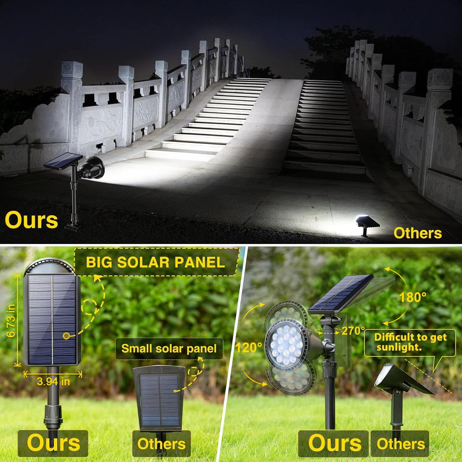 JSOT 1 Pack Solar Spot Lights Outdoor, 600lm Solar Flood Lights, LED Solar Landscape Spotlights for Garden Walkway Yard Porch, Driveway, Pathway, Lawn, Pool, White Light