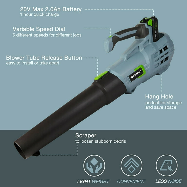 Boar Leaf Blower, 20V Cordless Leaf Blower with 2.0 Ah Battery