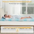 thumbnail image 7 of Beddle Memory Foam Mattress Topper,3 inches Full Size Mattress Pad,Pressure Relief for Back Pain, 7 of 7