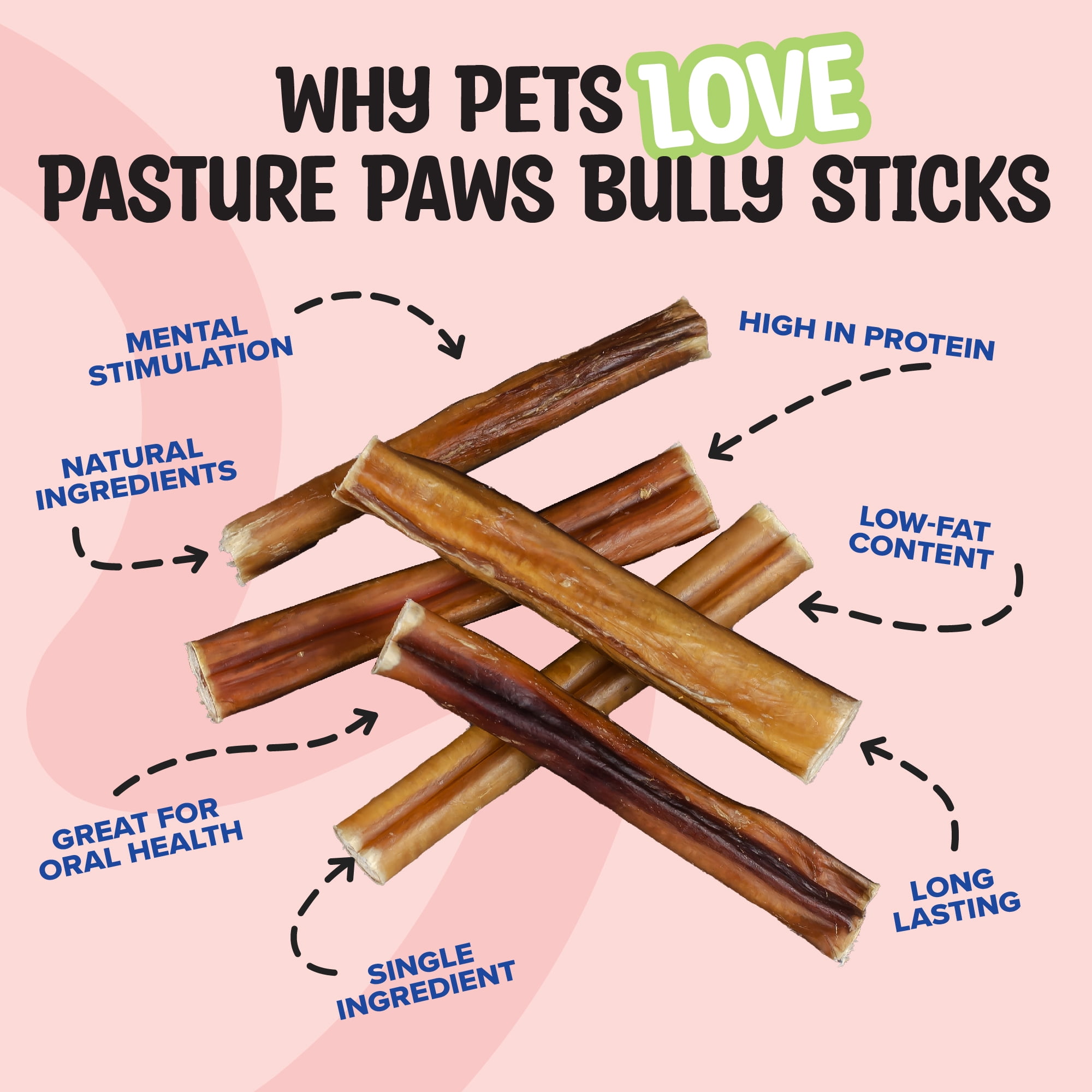 Pasture Paws Bully Sticks for Dogs | Long-Lasting All Natural Dog Chew Sticks | Fully Digestible Low Odor Bully Sticks | Dental Health Support Dog Treats Sticks | 6-inch | 6 oz Pack