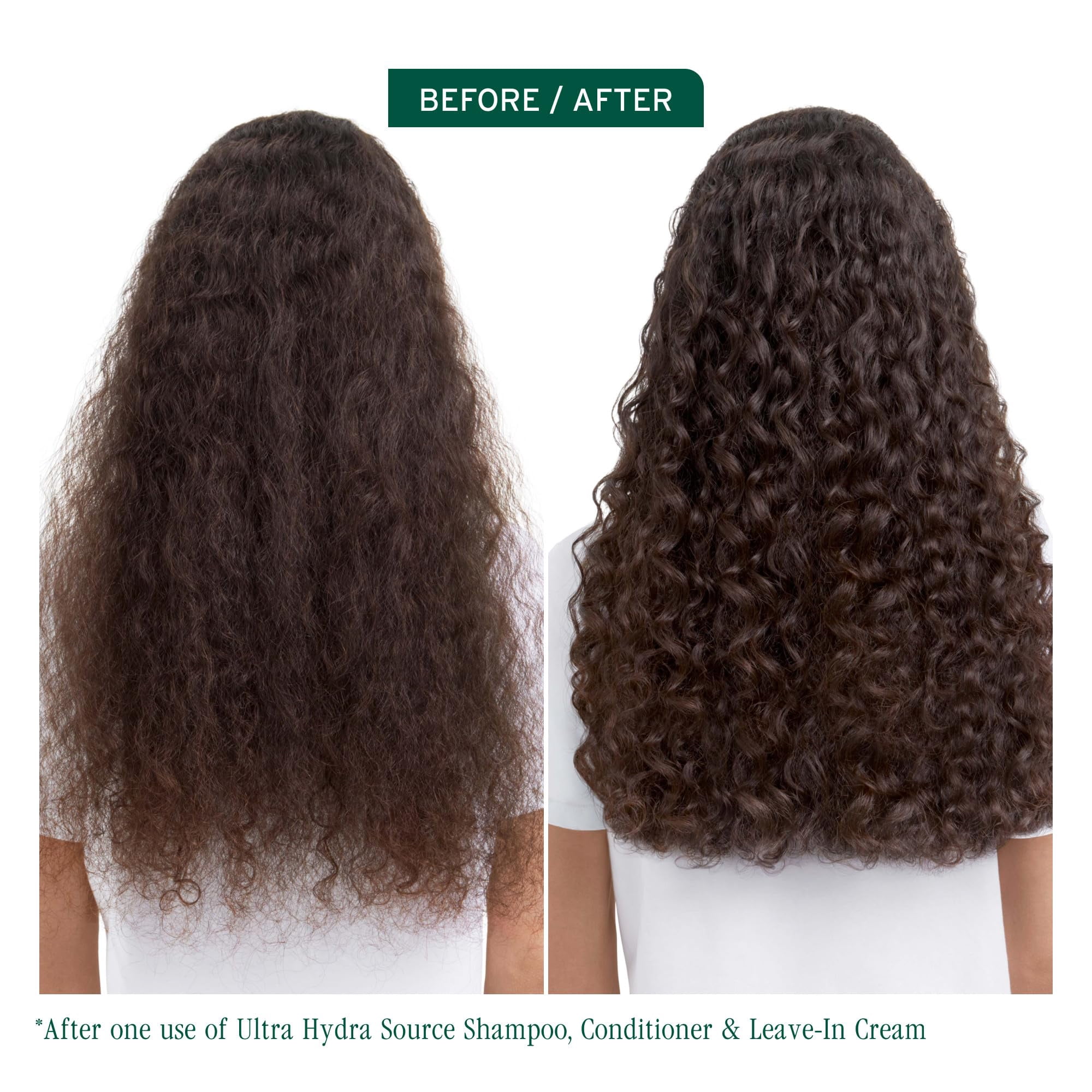 Biolage Ultra Hydra Source JKF25 Shampoo - Deeply Moisturizes Very Dry Hair, For Thick, Coarse Hair, Infused with Micro-dosed with Cupuau Butter & Salicylic Acid, 13.5 Fl Oz, Packaging may vary