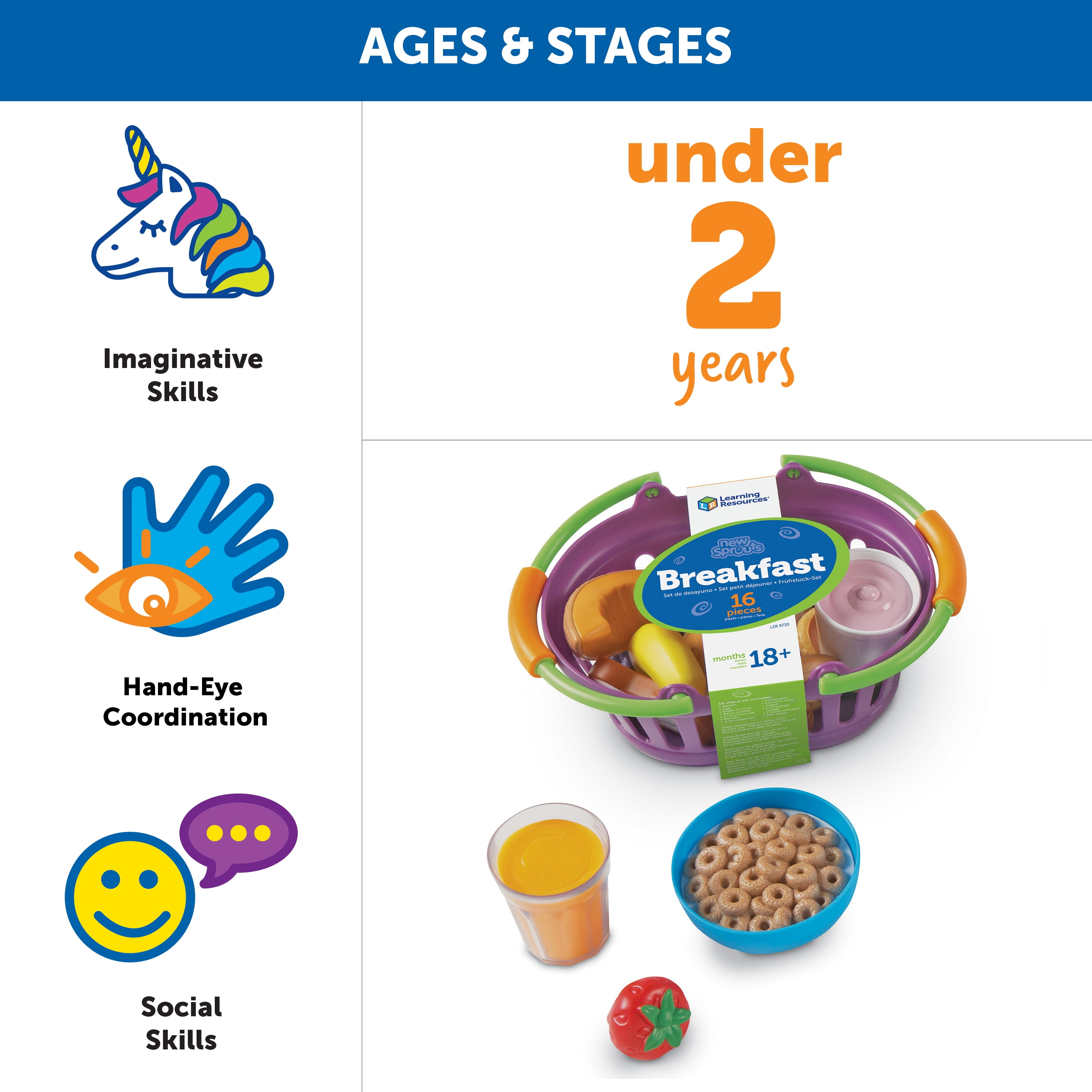 人気の贈り物が大集合 Games Breakfast Bundle Basket Healthy Sprouts New Resources Learning Kids 電子玩具 Ppid Uinjkt Ac Id