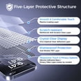 thumbnail image 3 of MAGIC JOHN 2 Pack for iPhone 16 Pro Max Screen Protector,99.99% HD Clarity 9H Hardness Shatterproof,Auto Dust-Elimination Bubble-Free Easy Install, 3 of 9