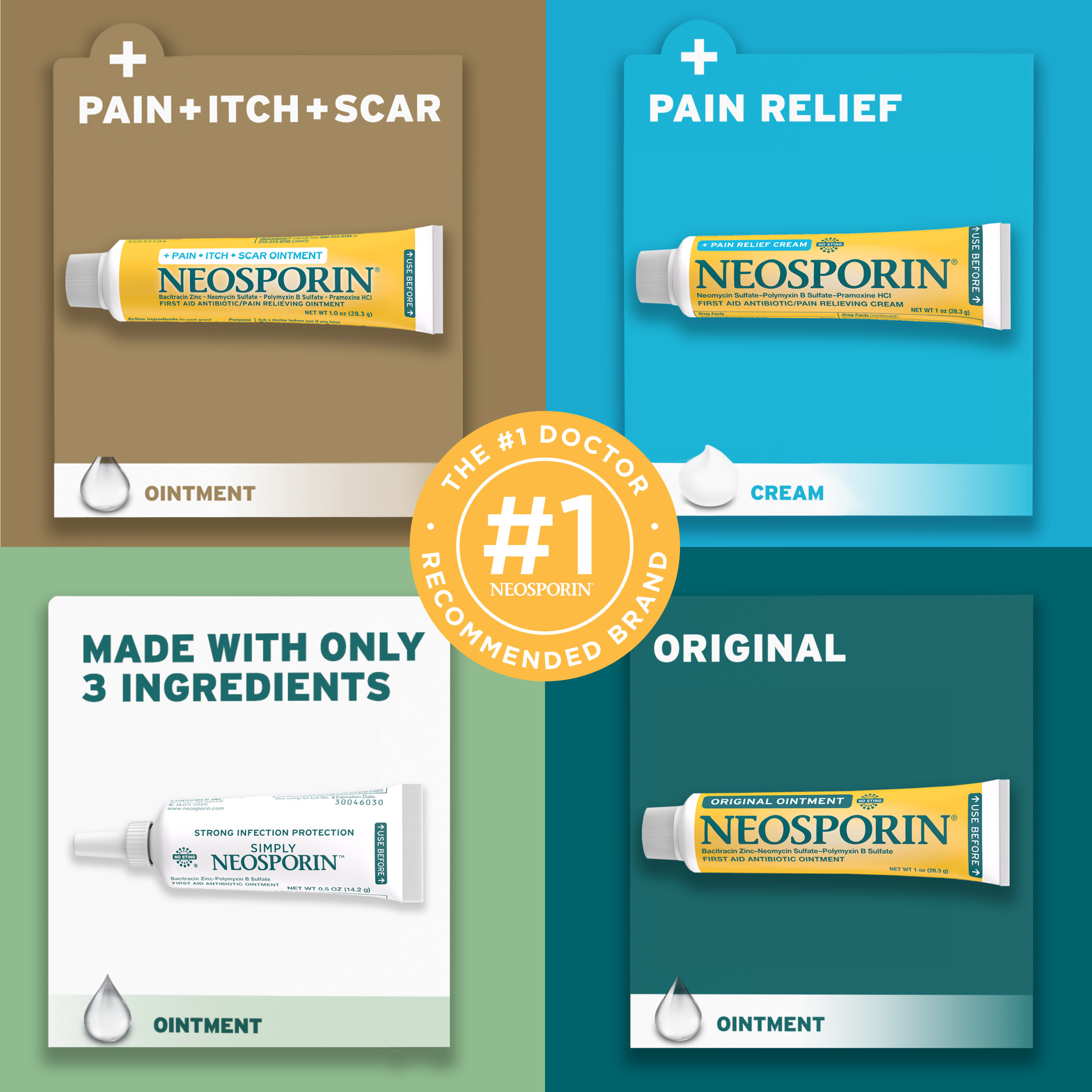 Neosporin + Pain Relief Dual Action First Aid Antibiotic Cream, 1 oz - image 5 of 17