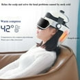 thumbnail image 4 of EGNMCR Electric, Eye & Neck Massage Helmet With Heat, Kneading, Compression, Scratcher Suitable For Headache, Stress Relief, Sleeping Massager Machine, 4 of 9