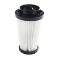 thumbnail image 2 of Premium Quality Replacement Filters for Dirt Devil F2 Long Lasting and Reliable, 2 of 9