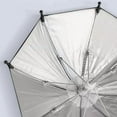 thumbnail image 4 of Phone Umbrella For Sun Shade Mini Umbrella For Phone Stand Holder, 4 of 9