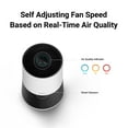 Free Shipping! WINIX A231 Air Purifier for Bedroom Up to 1110 Ft¬≤ in 1