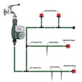 thumbnail image 4 of Automatic Mini Drip Irrigat System En Irrigat Ing, 4 of 5