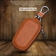 thumbnail image 2 of Scienceny Estuche de almacenamiento para llaves de coche, funda de cuero reutilizable para exteriores, portador de piezas automotrices, funda de Automoción decorativa y accesorios, 2 of 6