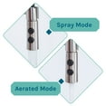 thumbnail image 5 of Tehila Blue 19 Gallon Utility Sink with High-Arc Stainless Finish Coil Pull-Down Faucet, 5 of 10