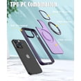 thumbnail image 4 of Compatible with MagSafe with 360°Rotatable Ring Stand & Holder, Magnetic for iPhone 15 Pro Max Case Military Grade Shockproof Translucent Back Phone Case for iPhone 15 Pro Max 2023, Purple, 4 of 6