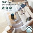 thumbnail image 3 of Purificador de aire VNIUP H14 True HEPA 360° para 75 m² con fragancia, 3 of 8