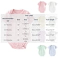 thumbnail image 3 of Mlzmgr Boys Girls Infant Clothes Short Sleeve Crew Neck Comfy Lightweight Toddler Romper Summer Casual Newborn Jumpsuit(0-3 Months,Green), 3 of 7
