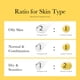 thumbnail image 4 of Dúo Skin & Firm medicube Hidratante Facial con Cápsulas Doradas de Vitamina C Profunda 60 mL y Crema con Cápsulas de Colágeno Rosa de ADN de Salmón PDRN 60 mL, 4 of 9