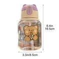 thumbnail image 5 of Weloille Gobelet avec Paille Résistant aux Chutes 1 Pcs, Gobelet d'Eau de Qualité Alimentaire Incassable, Contenant de Boisson Étanche et Scellé, Gobelet Réutilisable pour Maison Bureau Plein Air Sports Boisson, 5 of 5