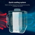 thumbnail image 4 of Mobile Air Conditioners, Mini Air Cooler Usb Air Cooler Air Humidifier Air Purifier Table Air Conditioner Fan For Home, 4 of 5