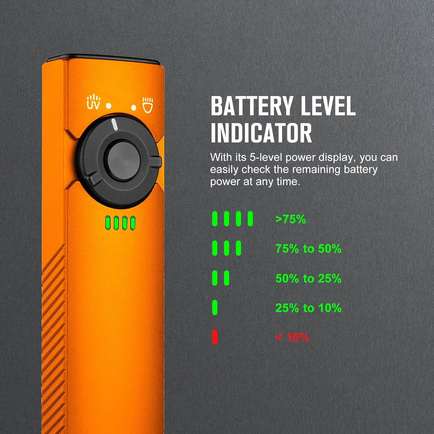 OLIGHT Arkfeld UV Rechargeable EDC Flashlight, 1000 Lumens White LED and 365nm Blacklight Combo for Outdoors, Emergency, Working, Pet Urine Detection (Orange)