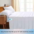thumbnail image 7 of SONORO KATE RV Bed Sheets Set, 1800 Series Microfiber Deep Pocket 4 Pieces Luxury Soft Sheet Set, Short Queen, White, 7 of 7