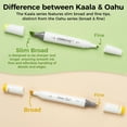 thumbnail image 3 of Ohuhu Alcohol Markers 60 Illustration Colors Alcohol-based Art Marker for Artists Adults Coloring Illustration- White Elephant Gi, 3 of 9