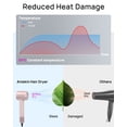 thumbnail image 4 of Hair Dryer, High-Speed Ionic Low Noise Blow Dryer with Brushless Motor for Fast Drying, Thermo-Control Quiet Compact Hair Blow Dryer with Magnetic Diffuser for Curly Hair for Home Travel Salon, 4 of 7