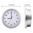 thumbnail image 3 of Sight Secret Wall Clock with Hidden Compartment Hide Cash Jewelry Keys Valuables Safe Box ,Easy to Use, 3 of 7