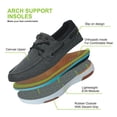 thumbnail image 5 of OrthoComfoot Mens Lace up Shoes, Casual Canvas Loafers with Arch Support, Comfortable Deck Shoe for Extra Cushioning and Pain Relief, 5 of 6