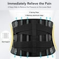 thumbnail image 2 of Back Brace Lumbar Back Support Belt for Women and Men Lower Back Pain Relief,Injury Recovery Heavy Lifting Support with Removable Adjustable Straps, 2 of 6